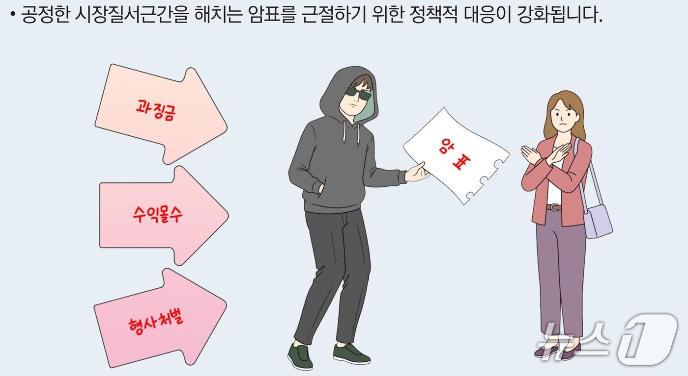 본문 이미지 - 공연·스포츠 암표 근절 조치는 매크로 이용 여부와 관계없이 상습적 영업 목적의 부정거래를 전면 금지하는 방향으로 바뀐다.