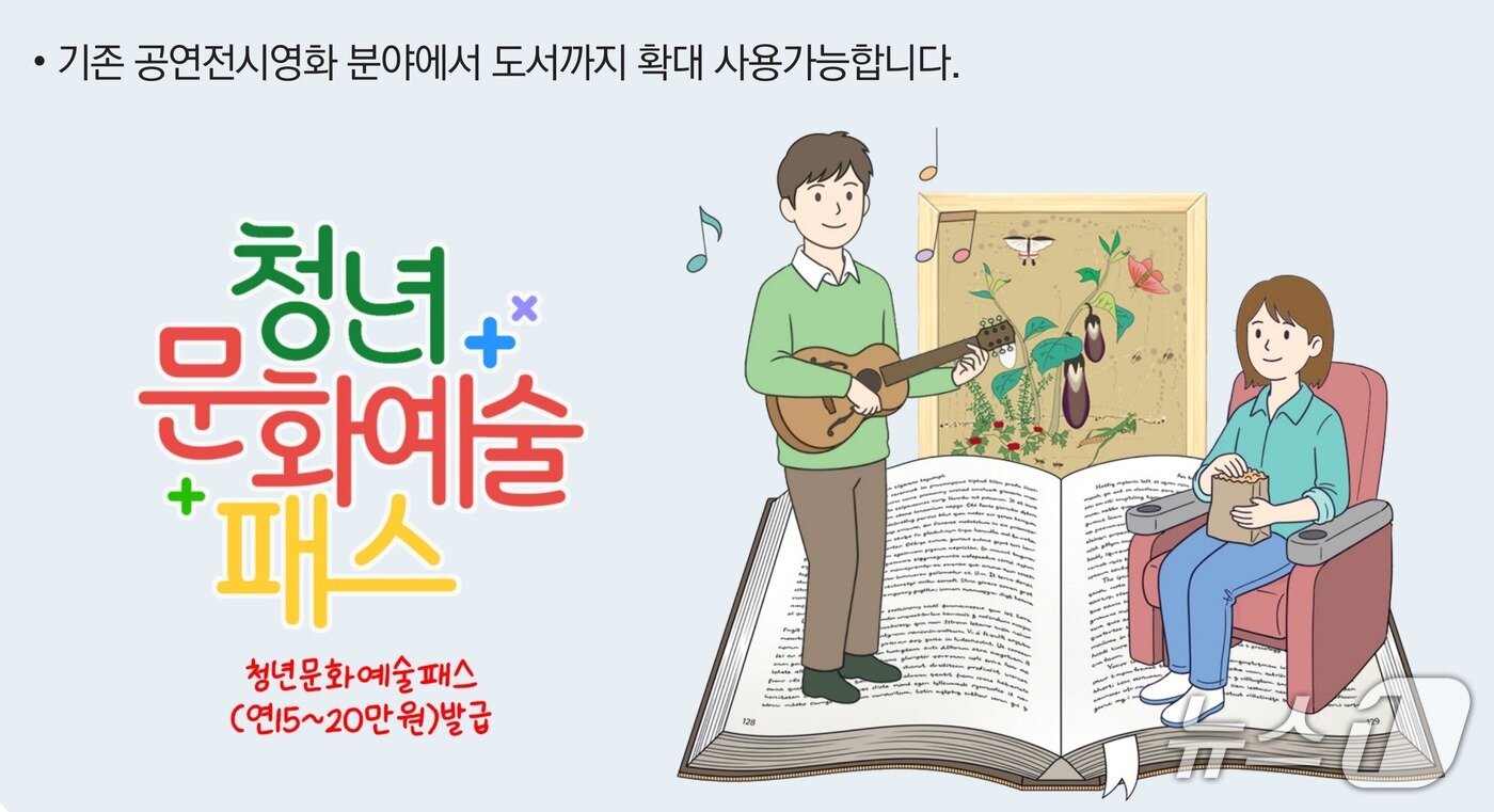 본문 이미지 - 청년문화예술패스가 8월 이후 사용 분야를 도서까지 넓혀 공연·전시·영화 중심의 지원을 독서 분야로 확장한다.