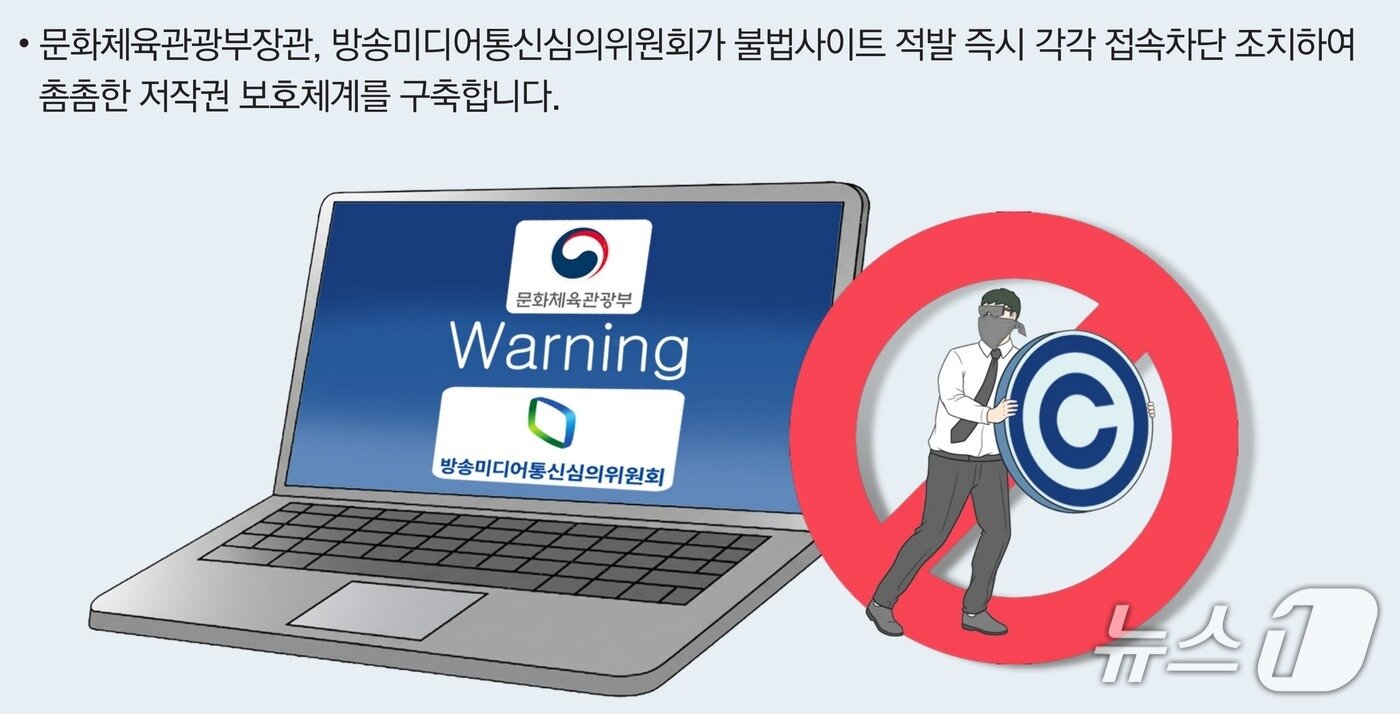 본문 이미지 - 해외 서버를 두고 대규모·조직적으로 저작권을 침해하는 사이트의 접속차단 지연 문제를 줄이기 위해 불법 웹툰·영상 사이트를 발견하면 최대 1~6일 안에 차단할 수 있도록 절차를 빠르게 바꿨다