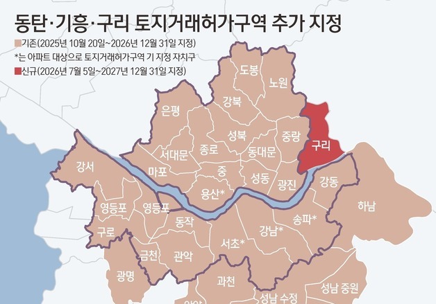 [그래픽] 동탄·기흥·구리 토지거래허가구역 추가 지정