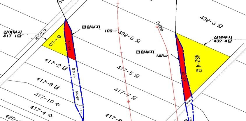 본문 이미지 - 국도 교차로 사업으로 가운데 농지는 1차 편입됐고 적색 부분은 2차 편입지, 노란색 부분은 사업 이후 남은 잔여지다.(국민권익위원회 제공. 재판매 및 DB금지)ⓒ 뉴스1