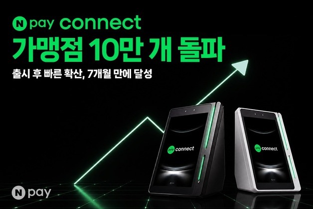 "결제 후 바로 리뷰"…Npay 커넥트 전국 가맹점 수 10만개 돌파