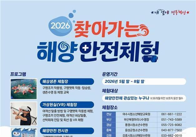 "아이들도 쉽게 배우는 바다 생존 기술"…해수부, 전국서 '안전체험교실' 운영