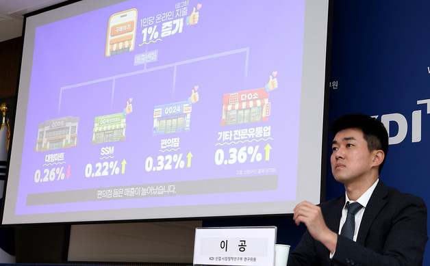 KDI, 온라인 유통의 성장과 유통시장 정책 개선방향