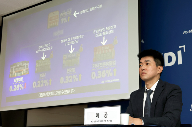 KDI "온라인 성장에 대형마트 직격탄…새벽배송·의무휴업 완화해야"