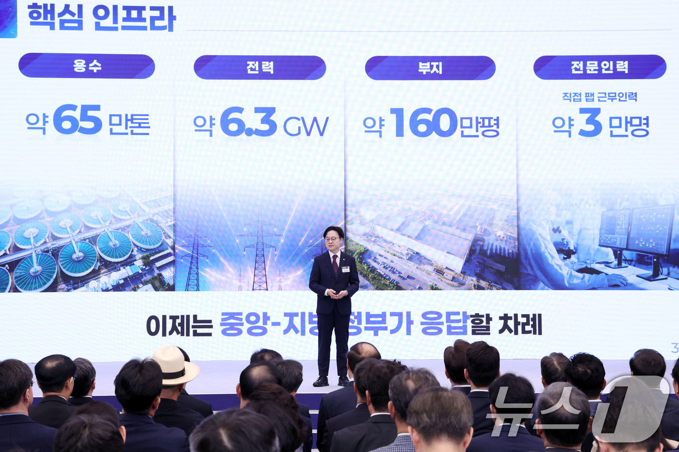 (광주=뉴스1) 이재명 기자 = 김정관 산업통상부 장관이 30일 광주 김대중 컨벤션센터에서 열린 서남권 첨단산업 발전비전 국민보고회에서 서남권 첨단산업 육성 전략 정부 지원방안을 …