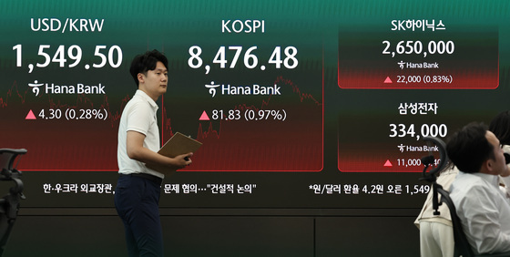 코스피 상승 마감…원달러환율 1550원 터치