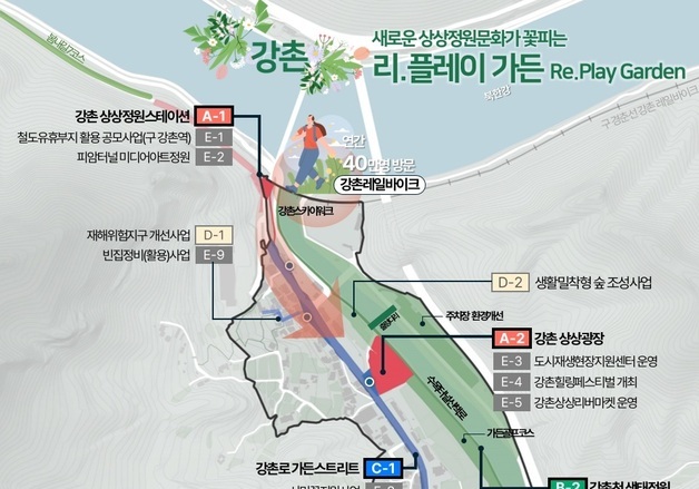 '기차여행·MT 성지' 강촌 도시재생·구곡폭포 개발 본격화…관광거점 조성