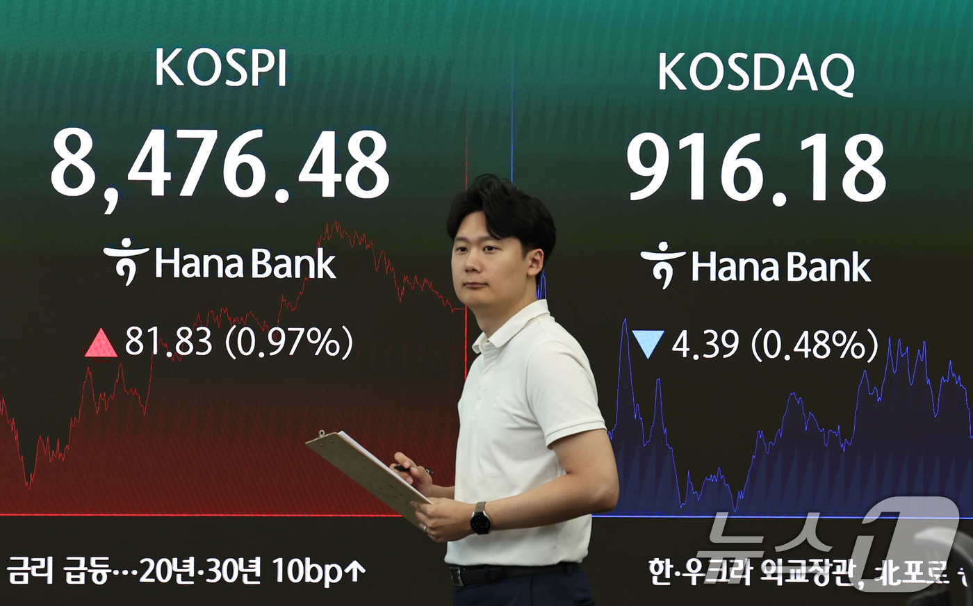 (서울=뉴스1) 구윤성 기자 = 30일 서울 중구 하나은행 딜링룸 전광판을 통해 코스피와 코스닥 종가와 원달러환율 등 시황이 송출되고 있다.이날 코스피는 전 거래일 대비 81.83 …