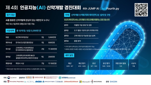 제약바이오협, AI 신약개발 경진대회 개최…11월 최종 수상자 발표