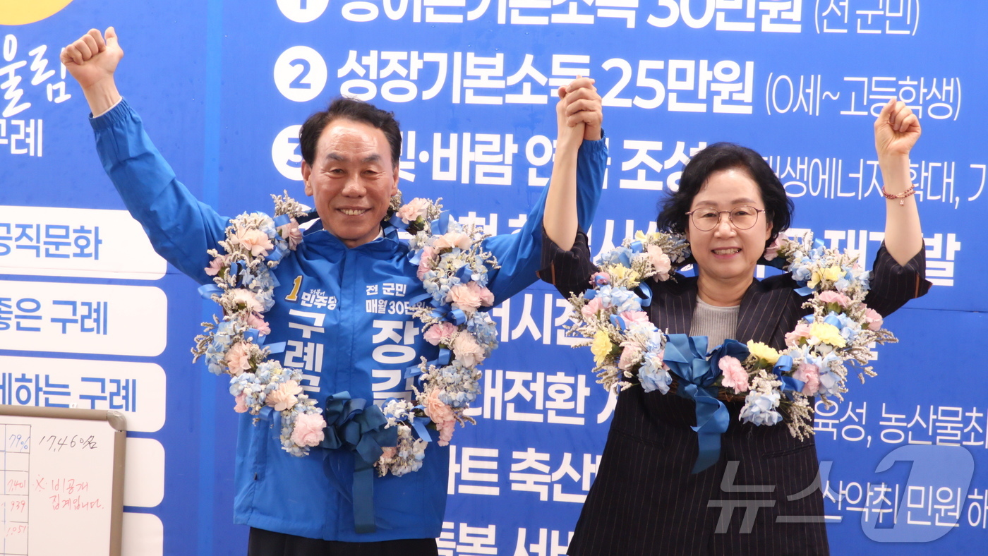 (구례=뉴스1) 김성준 기자 = 장길선 더불어민주당 구례군수 후보가 4일 새벽 전남 구례군 선거사무소에서 당선이 확실시되자 꽃목걸이를 걸고 환호하고 있다. (장길선 후보 캠프 제공 …