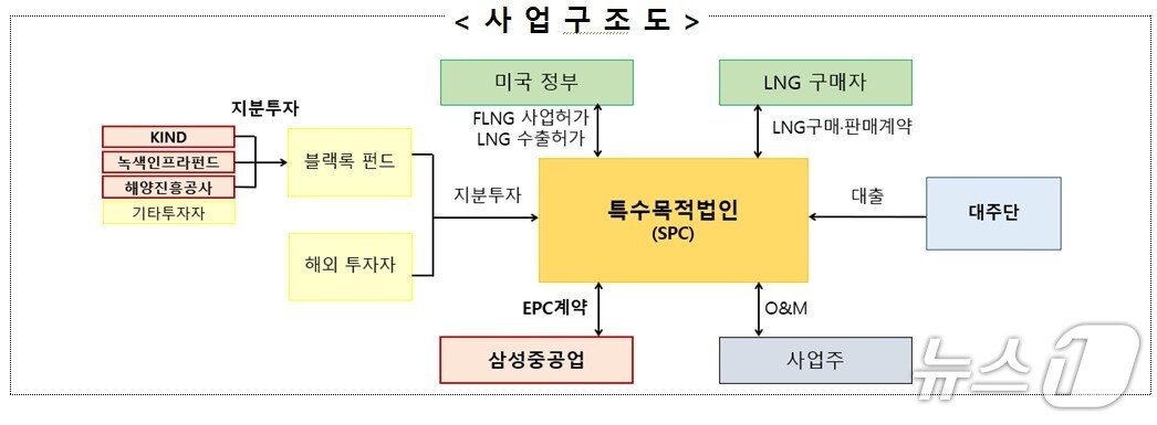본문 이미지 -  