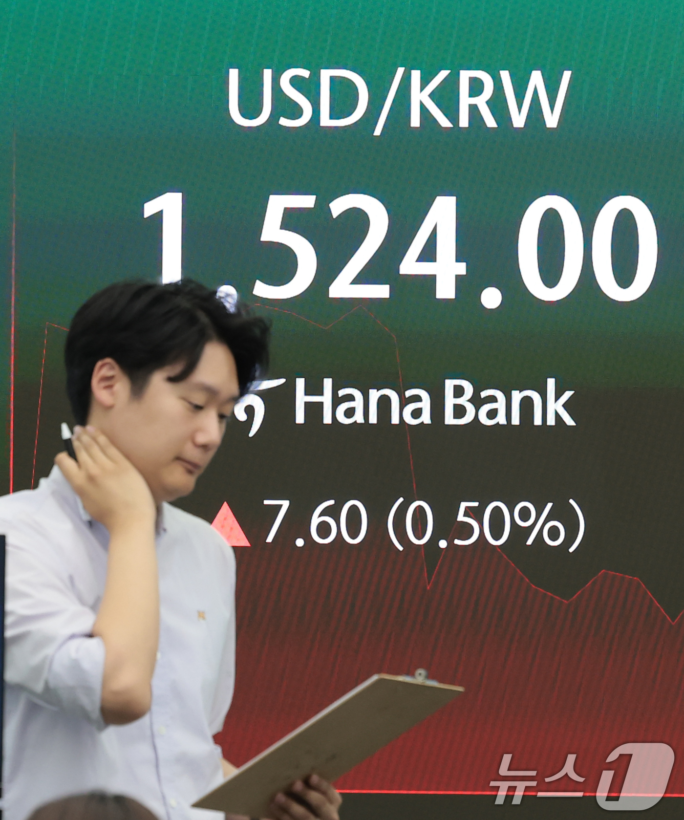 (서울=뉴스1) 권현진 기자 = 4일 오전 서울 중구 하나은행 본점 딜링룸 전광판에 원·달러 환욜이 표시되고 있다. 이날 환율은 미국과 이란의 군사적 충돌 재개에 강달러 기조가 강 …