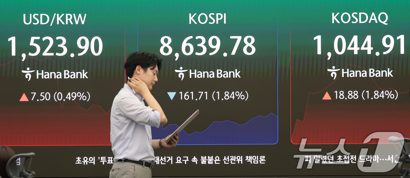(서울=뉴스1) 권현진 기자 = 4일 오전 서울 중구 하나은행 본점 딜링룸 전광판에 원·달러 환욜이 표시되고 있다. 이날 환율은 미국과 이란의 군사적 충돌 재개에 강달러 기조가 강 …