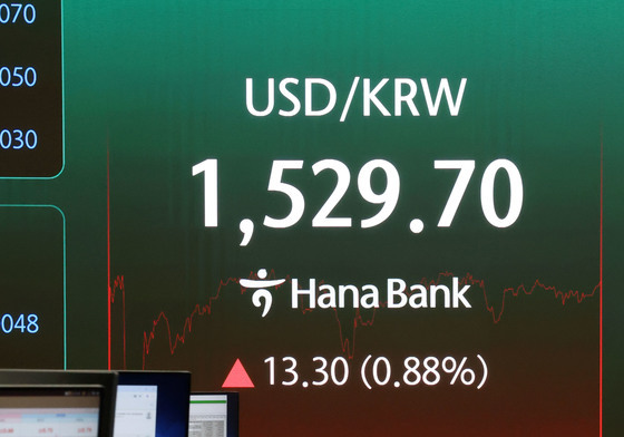 치솟은 환율