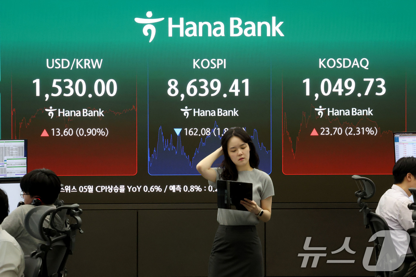 (서울=뉴스1) 이광호 기자 = 코스피 지수가 하락 마감한 4일 서울 중구 하나은행 딜링룸 현황판에 전장대비 162.08포인트(1.84%) 하락한 8,639.41을 나타내고 있다. …