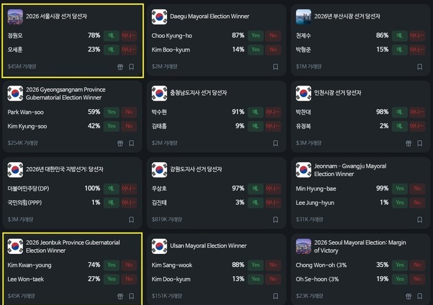 많이 본 뉴스