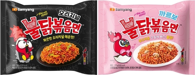 불닭, 누적 판매 100억 개 돌파…차세대 캐릭터 '페포' 브랜드 전면에