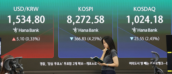 3개월 만에 '천스닥' 붕괴…코스닥 5% 안팎 급락[장중시황]