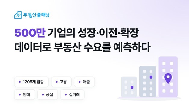 부동산플래닛, 500만 기업데이터 구축…상업용 부동산 분석 고도화