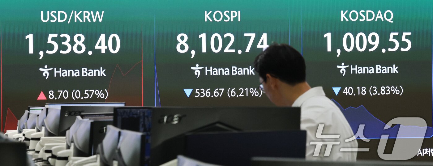 본문 이미지 - 코스피 지수가 하락 출발한 5일 서울 중구 하나은행 딜링룸 전광판에 장초반 시황이 나타나고 있다. 한국거래소는 이날 오전 9시 8분 25초 코스피 시장에 매도 사이드카를 발동했다고 공시했다. 코스피 매도 사이드카 발동은 지난달 18일 이후 12거래일 만이다. 2026.6.5 ⓒ 뉴스1 박지혜 기자