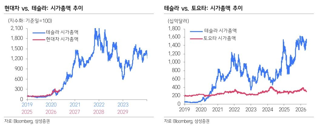 본문 이미지 -  