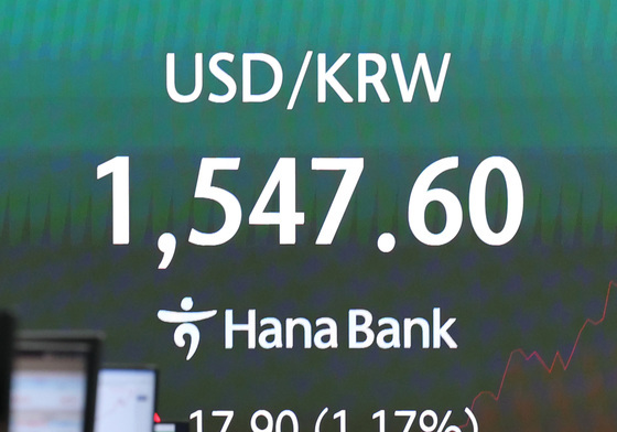 정부 구두개입에도 원·달러 환율 1540원 넘겨
