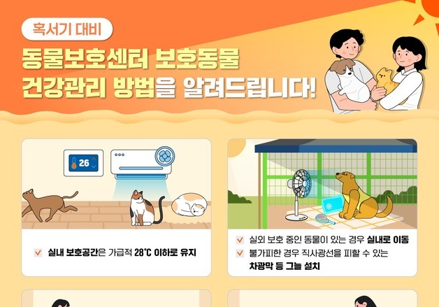 "폭염에도 보호센터 동물들 안전하게"…농림축산식품부, 합동점검
