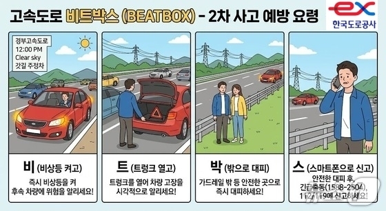 2차 사고 치사율 일반 사고 6배…"비상등 켜고 도로 밖에서 신고"