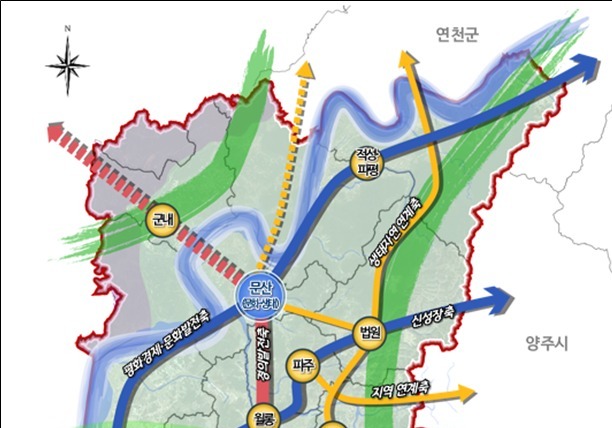 '2040년' 파주시, 1도심·2부도심·7지역중심 체계…인구 76만 목표