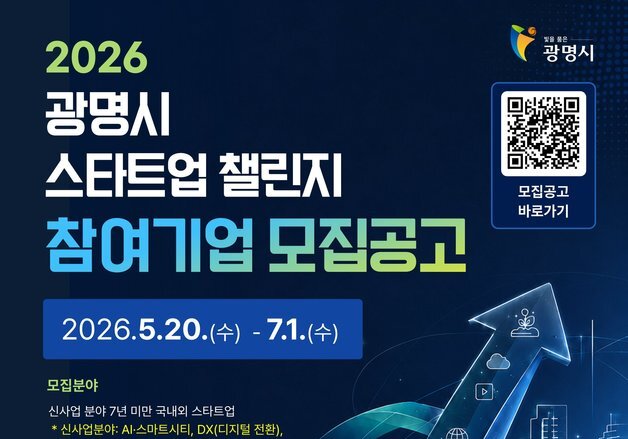 광명시, '지역에 뿌리내릴' 신산업 스타트업 20곳 찾는다