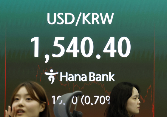 환율 조심