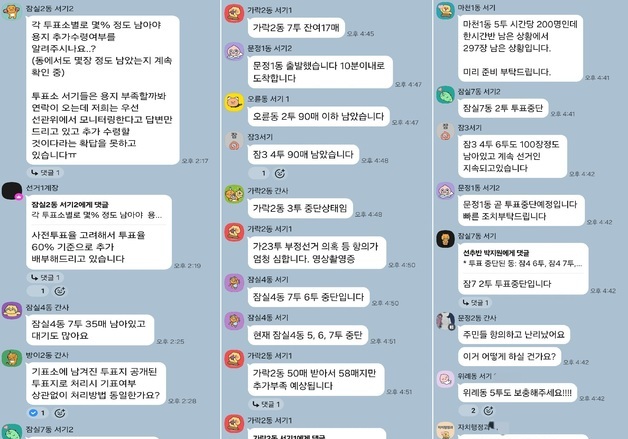 "잔여용지 35매"…송파구 공무원들, 본투표일 내내 '용지 부족' 호소
