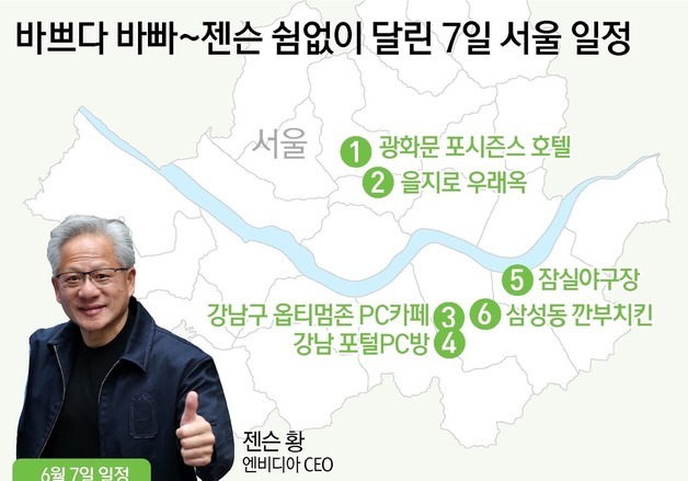 젠슨 황 "24시간이 모자라"…우래옥·PC방·시구·깐부치킨 종횡무진(종합)