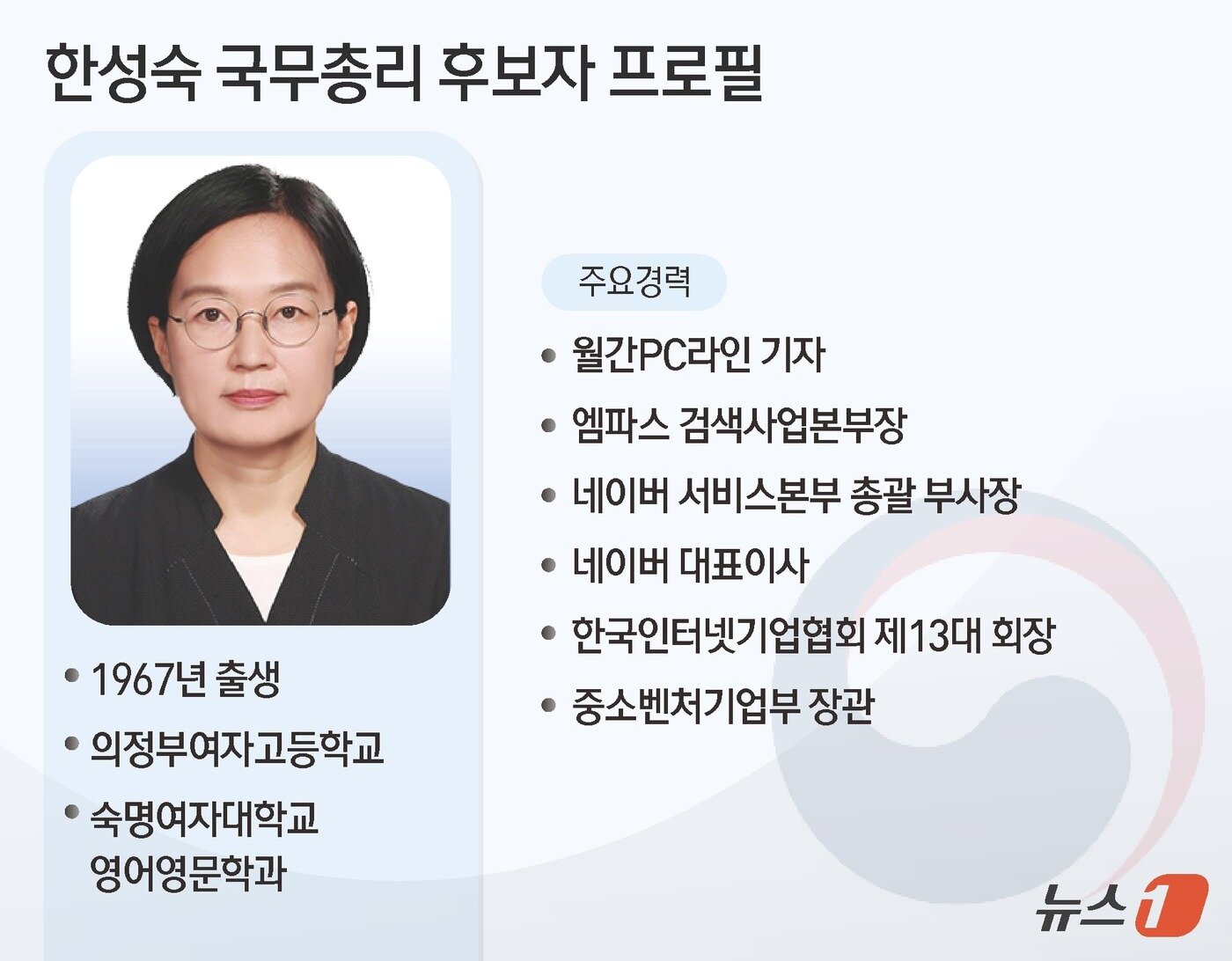 본문 이미지 - 이재명 대통령은 7일 국민주권정부 두 번째 국무총리로 한성숙 중소벤처기업부 장관을 지명했다. 2026.06.07. ⓒ 뉴스1 윤주희 디자이너