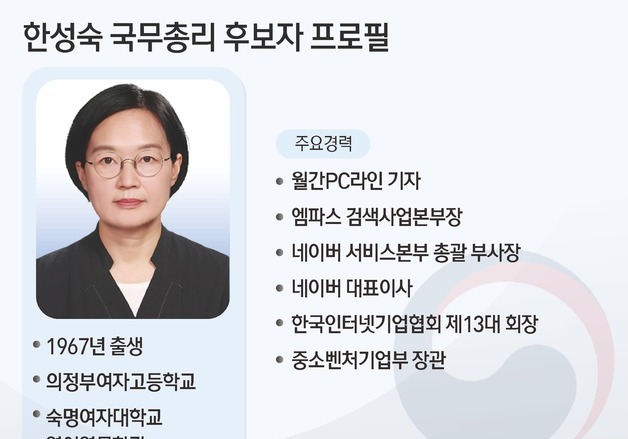 [그래픽] 한성숙 국무총리 후보자 프로필