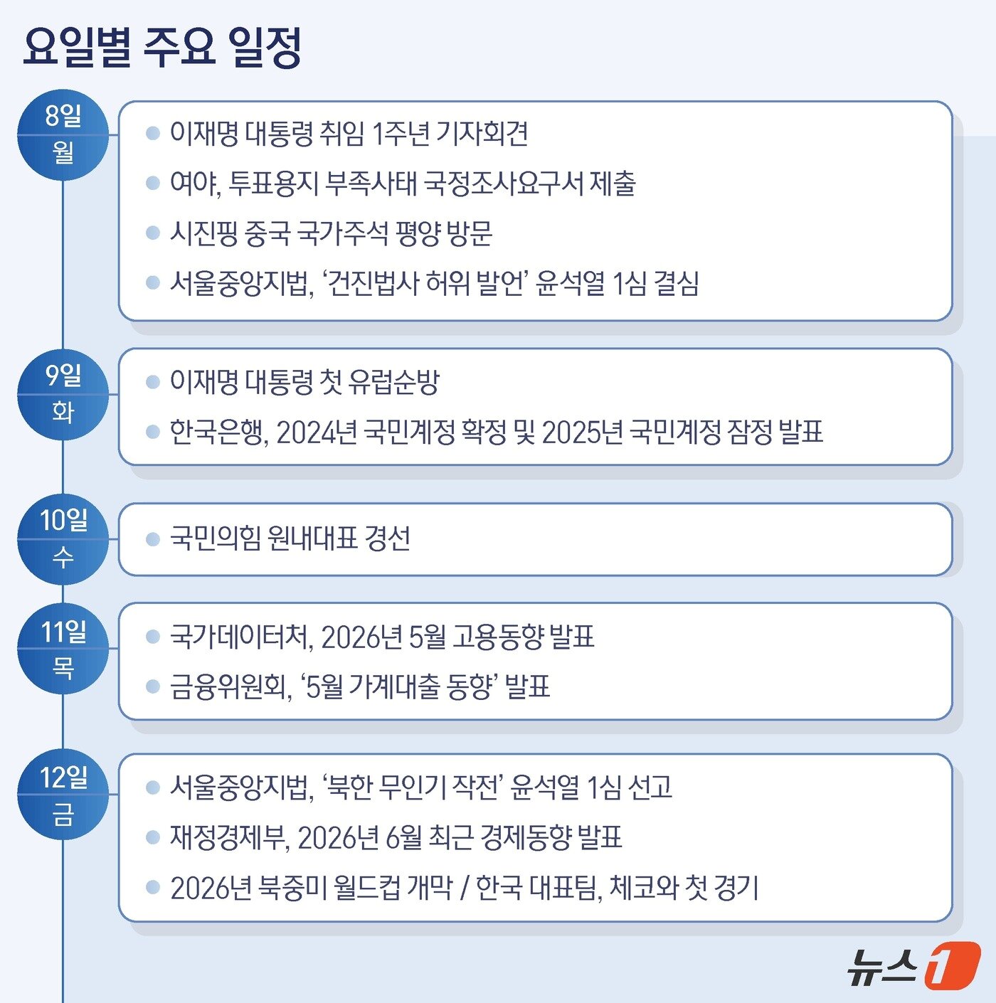 본문 이미지 - ⓒ 뉴스1 윤주희 디자이너