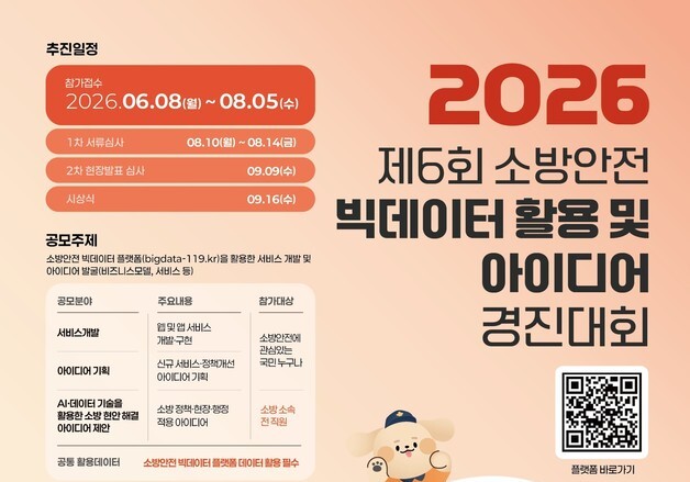 소방청, AI·빅데이터 활용 소방안전 아이디어 공모