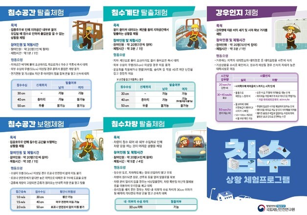 "침수차량 탈출 직접 배운다"…국립재난안전연구원 체험교육