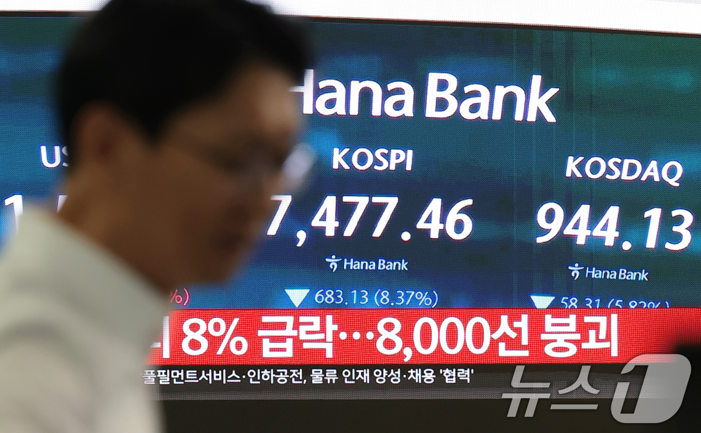 (서울=뉴스1) 권현진 기자 = 코스피 지수가 개장과 함께 폭락해 서킷 브레이커가 발동된 8일 오전 서울 중구 하나은행 딜링룸에 코스피 지수가 나타나고 있다. 2026.6.8/뉴스 …