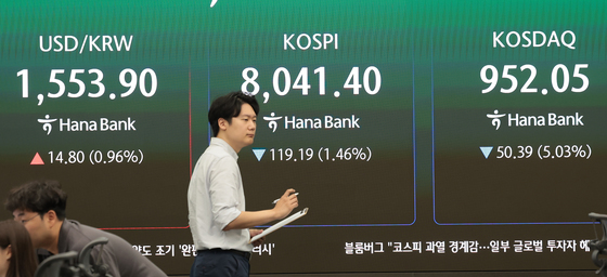 코스피, 8000선 붕괴