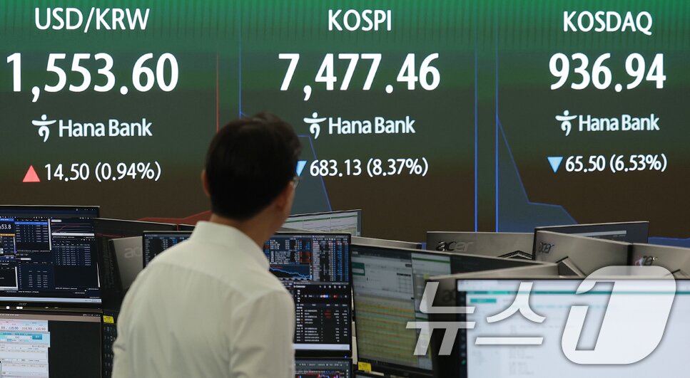 본문 이미지 - 코스피 지수가 하락 출발한 8일 서울 중구 하나은행 딜링룸 전광판에 장초반 시황이 나타나고 있다. 이날 코스피는 개장과 함께 8% 폭락해 8000선이 붕괴되며 서킷 브레이커가 발동됐다. 2026.6.8 ⓒ 뉴스1 권현진 기자