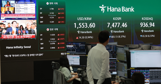 개장과 함께 코스피 8000선 붕괴