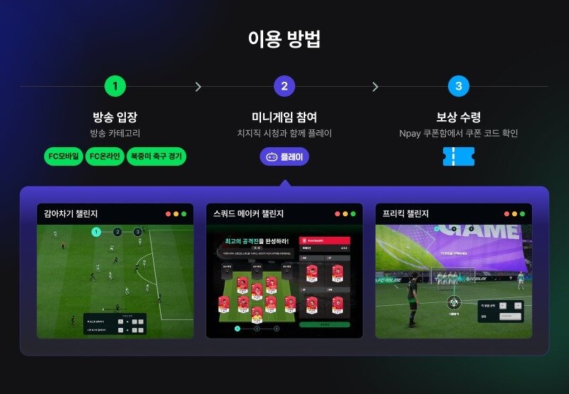 본문 이미지 - ‘FC 온라인’ X 치지직 연계 콘텐츠 이용 방법 (넥슨 제공)