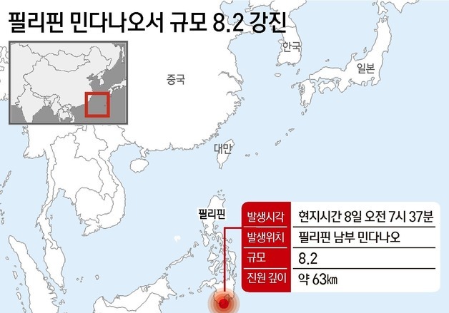 [그래픽] 필리핀 민다나오서 규모 8.2 강진