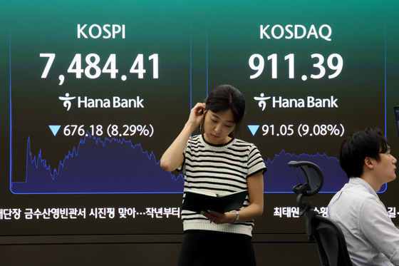 급락 마감한 코스피-코스닥