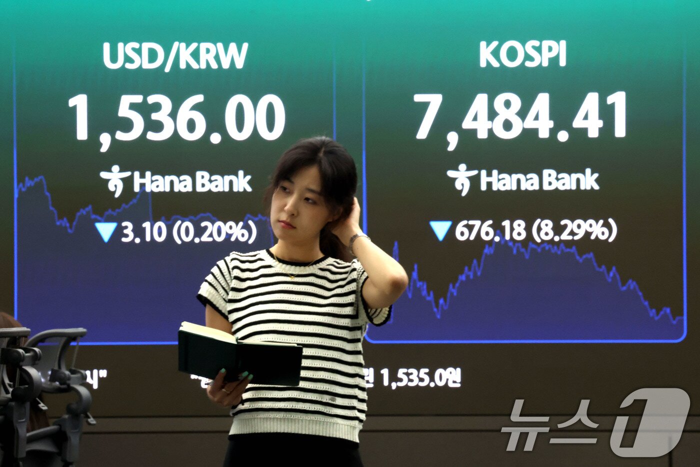 본문 이미지 - 코스피 지수가 8%넘게 폭락 마감한 8일 오후 서울 중구 하나은행 딜링룸 현황판에 전장대비 676.18포인트(8.29%) 하락한 7.484.41을 나타내고 있다. 이날 원달러환율은 전장대비 3.10원(0.205) 하락한 1,535.00원에 거래되고 있다. 2026.6.8 ⓒ 뉴스1 이광호 기자