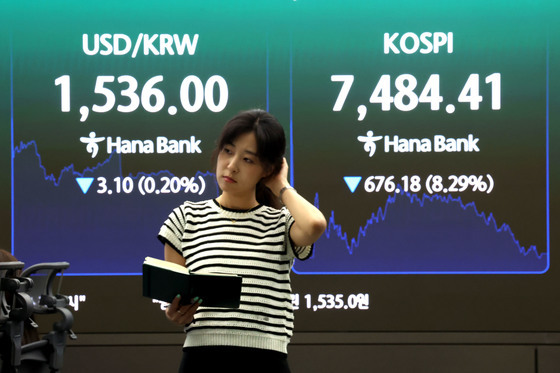 '블랙 코스피' 8160→7484…센터장들 "조정에서 기회 잡아야"