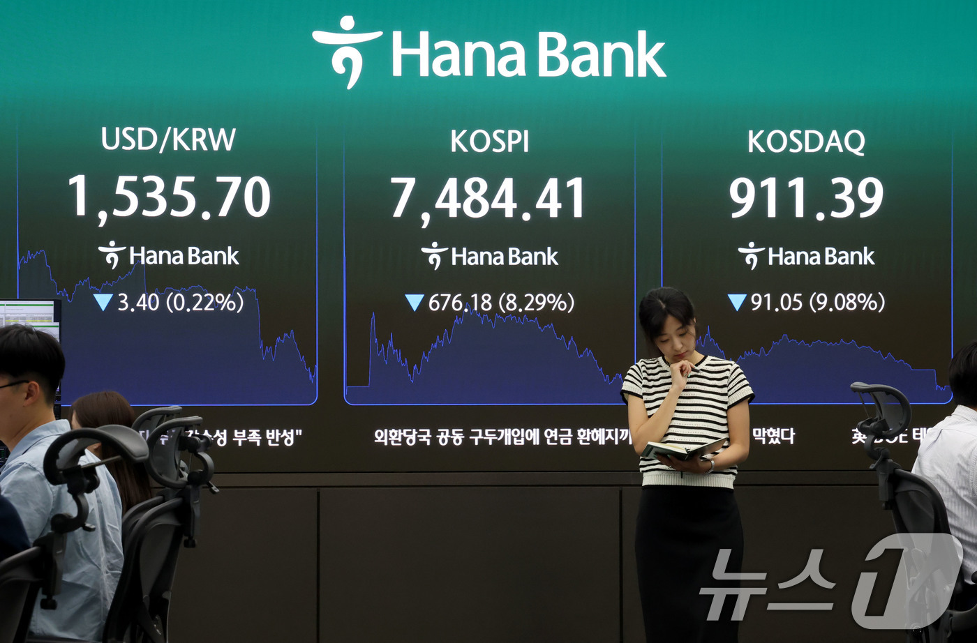 (서울=뉴스1) 이광호 기자 = 코스피 지수가 8%넘게 폭락 마감한 8일 오후 서울 중구 하나은행 딜링룸 현황판에 전장대비 676.18포인트(8.29%) 하락한 7.484.41을 …
