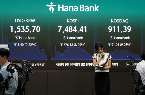 코스피 8% 급락 7484p 후퇴…코스닥 연중 최저치[시황종합]